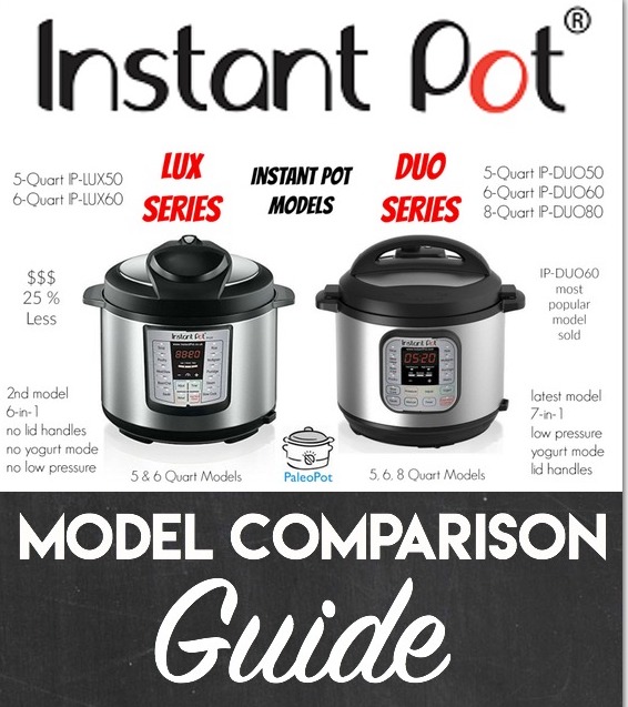 Instant Pot Chart Comparison